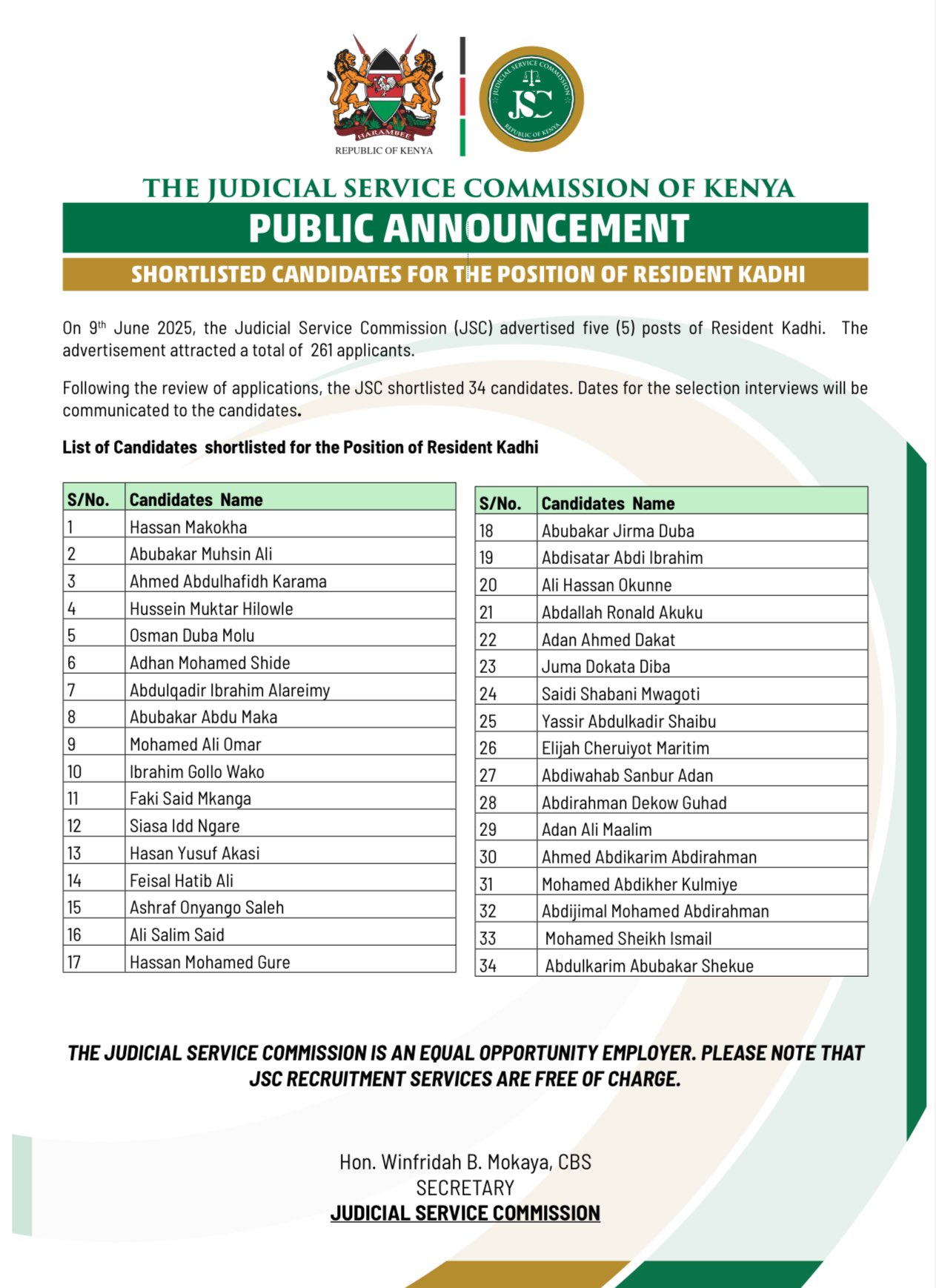 JSC Shortlists 34 Candidates for Resident Kadhi Positions